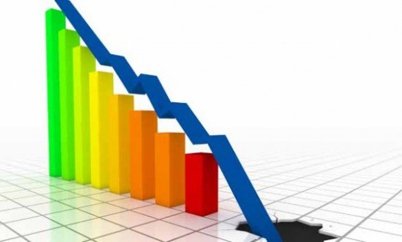 Economia brasileira tem retração de 0,3% no primeiro trimestre de 2016