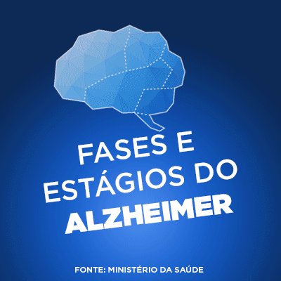 5bgif-5d-sintomas-alzheimer