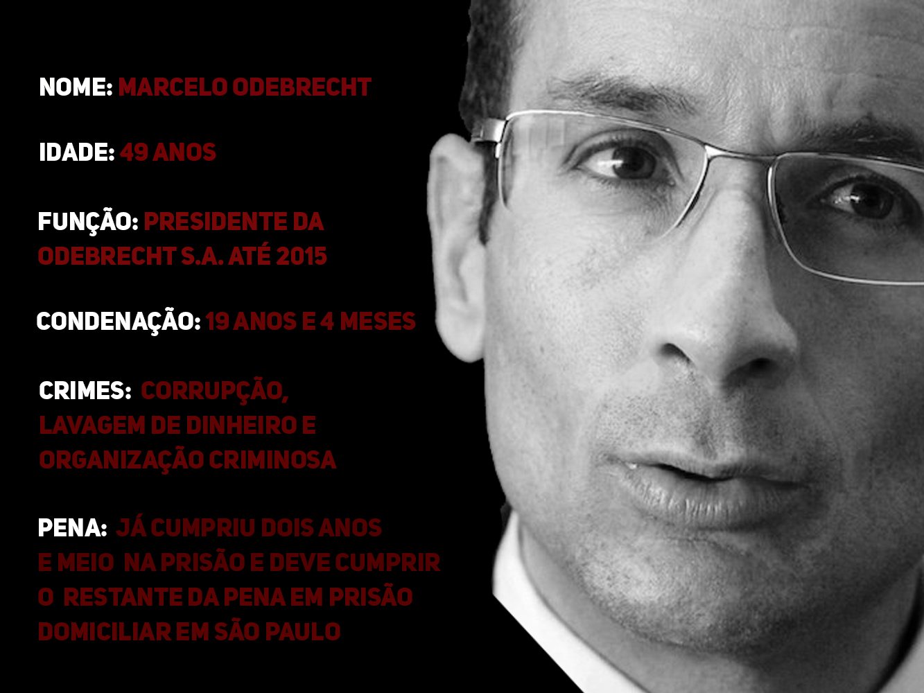 marcelo odebrecht ceo odebrecht (1)